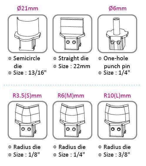 Zaoblovač rohů KW triO 9521